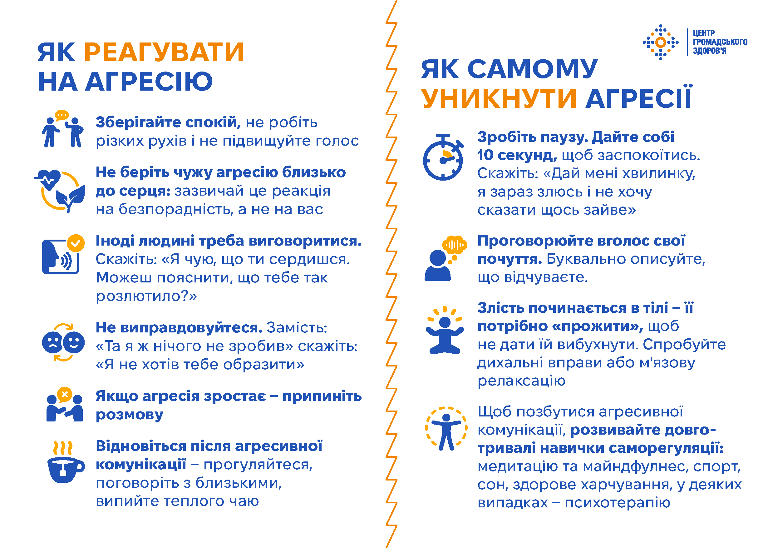 Як реагувати на агресію